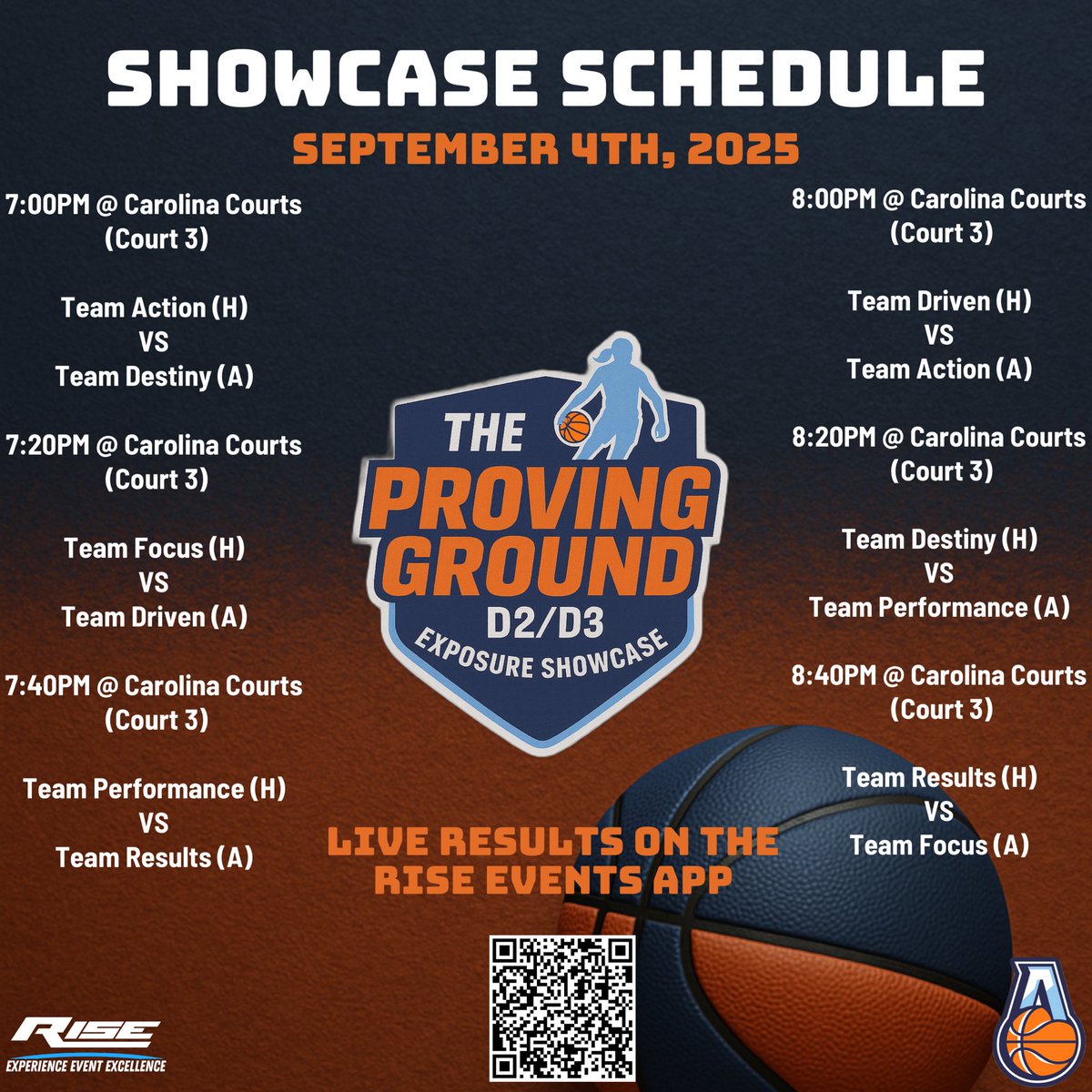 Working with talented people makes this job so enjoyable🙏

50+ Student-Athletes will be competing in front of 10+ Colleges/Universities at The Proving Ground!

@RISEEvents <a href="/Assist_U_/">AssistU Recruiting</a> <a href="/CoachBCH/">Brittany Cox Hudson</a> <a href="/CoachJillDunn/">Jill Dunn</a> <a href="/CoachTomerlin/">Ben Tomerlin</a> <a href="/FOPBasketball/">Coach Anthony George</a>

#RISEEvents #AssistU #ProvingGround