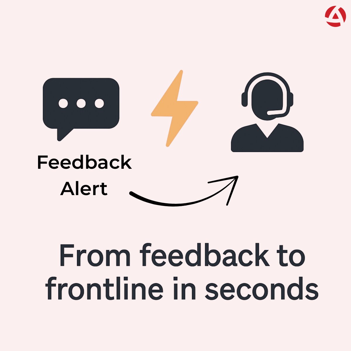 ⚡ AI in CX isn’t about more scores.
It’s about turning signals into action—fast.
Every minute of waiting erodes trust. Every second of action builds it.

👉 Speed of response = speed of trust.

Book your demo: alternacx.com/book-demo/

#CX #CustomerExperience