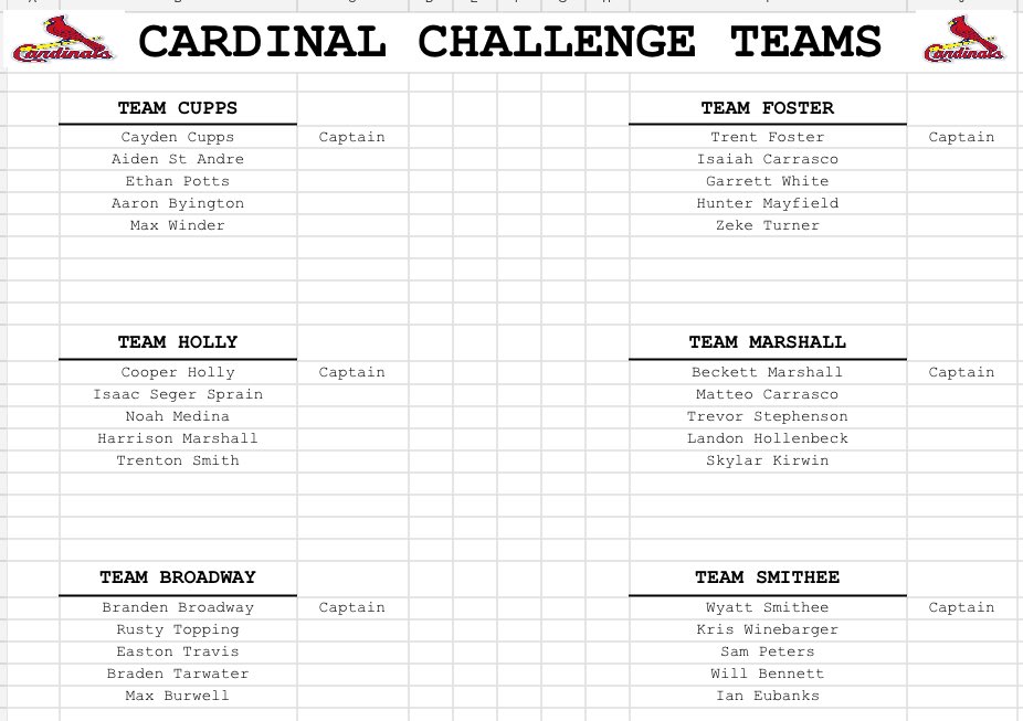 Collinsville Cardinal Baseball tweet media