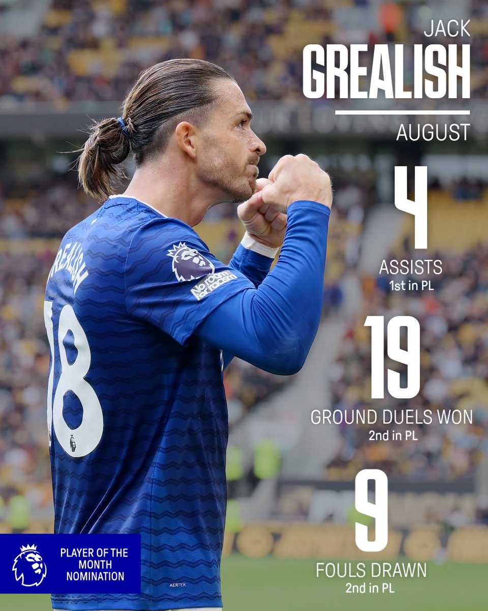 Jack Grealish est nommé pour le titre de meilleur joueur du mois d'août de Premier League !

4 passes décisives en 3 journées (1er au classement de PL) et même pas sélectionné par Tuchel...

Nous, on sait ! 💪🔵