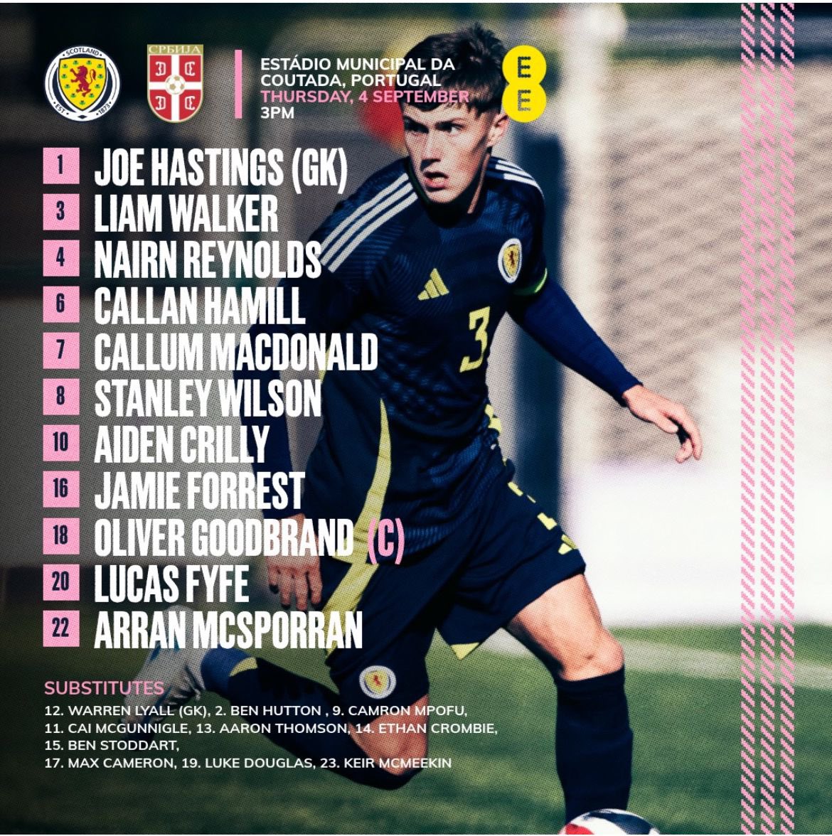 Sport Management Int (@smi_world) on Twitter photo Good luck #OliverGoodbrand and #LucasFyfe who both start for <a href="/ScotlandNT/">Scotland National Team</a> u17s @smi_world <a href="/scottymac0184/">scott mclaughlin</a> <a href="/robsnodgrass7/">Robert snodgrass</a> Good luck #OliverGoodbrand and #LucasFyfe who both start for <a href="/ScotlandNT/">Scotland National Team</a> u17s @smi_world <a href="/scottymac0184/">scott mclaughlin</a> <a href="/robsnodgrass7/">Robert snodgrass</a>