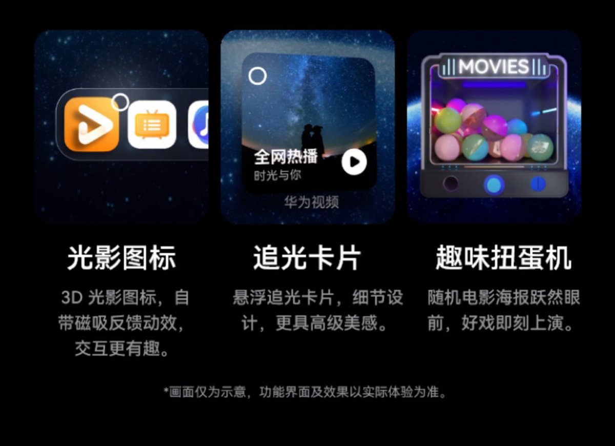 HUAWEI MateTV Pro 75"/85"/98" is looking crazy bezel wise, with a Screen-to-Body ratio of 99%. HUAWEI also showing off 3D affects when navigating.