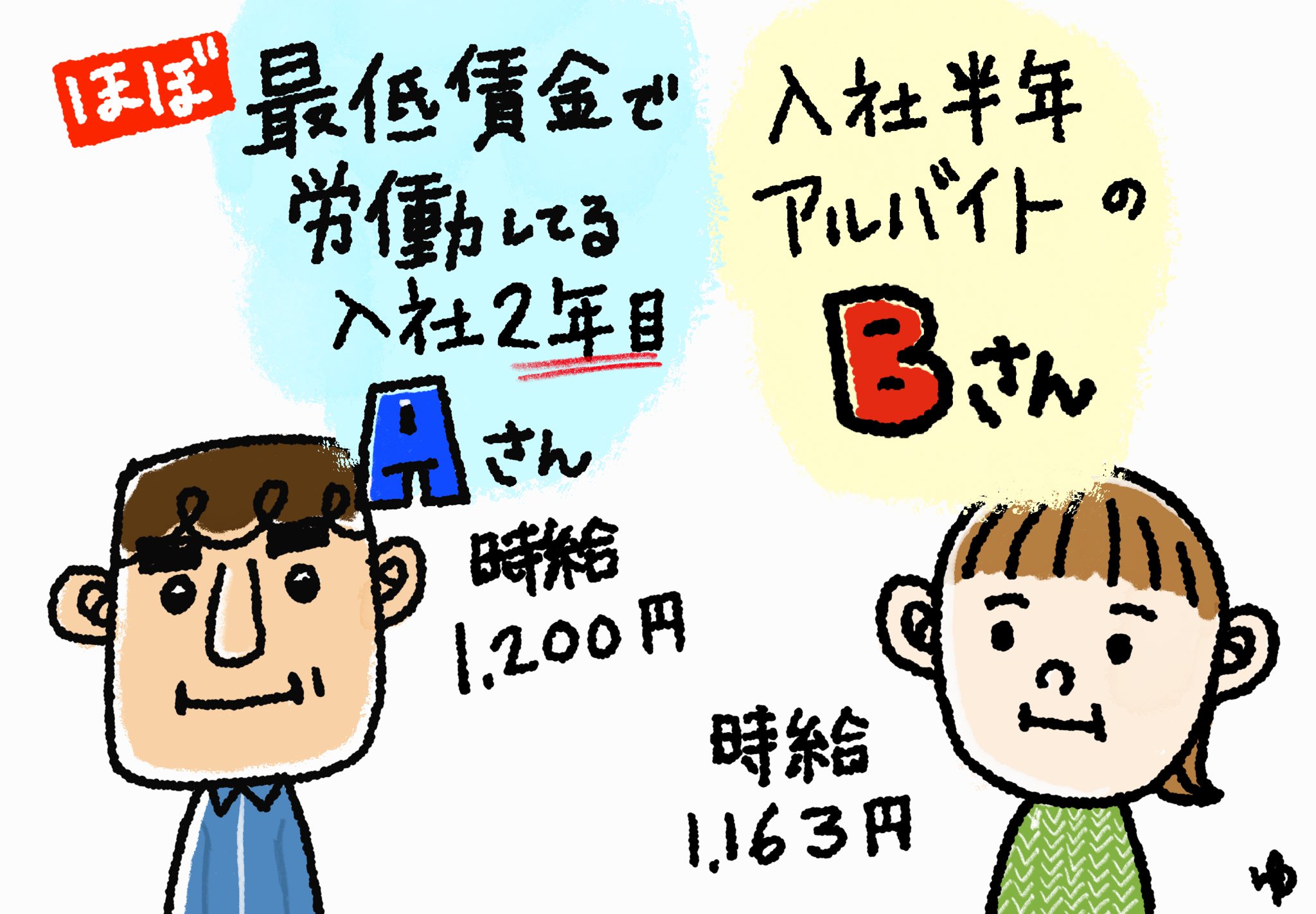 社会問題の変容 : 賃金労働の年代記 社会問題の変容 ―賃金労働の年代記― | ロベール・カステル, 前川