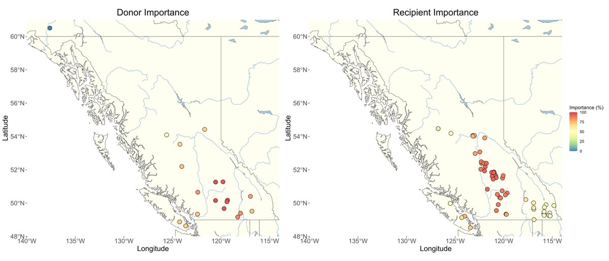 Genomics can be used for developing targeted SNP genotyping panels for estimating vulnerability to climate change and demonstrate a novel application of donor and recipient importance analysis for informing freshwater fisheries management 🐟
doi.org/10.1111/eva.70…

📸 C. Goodwin
