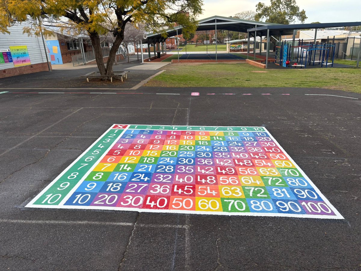 EduMarking tweet media