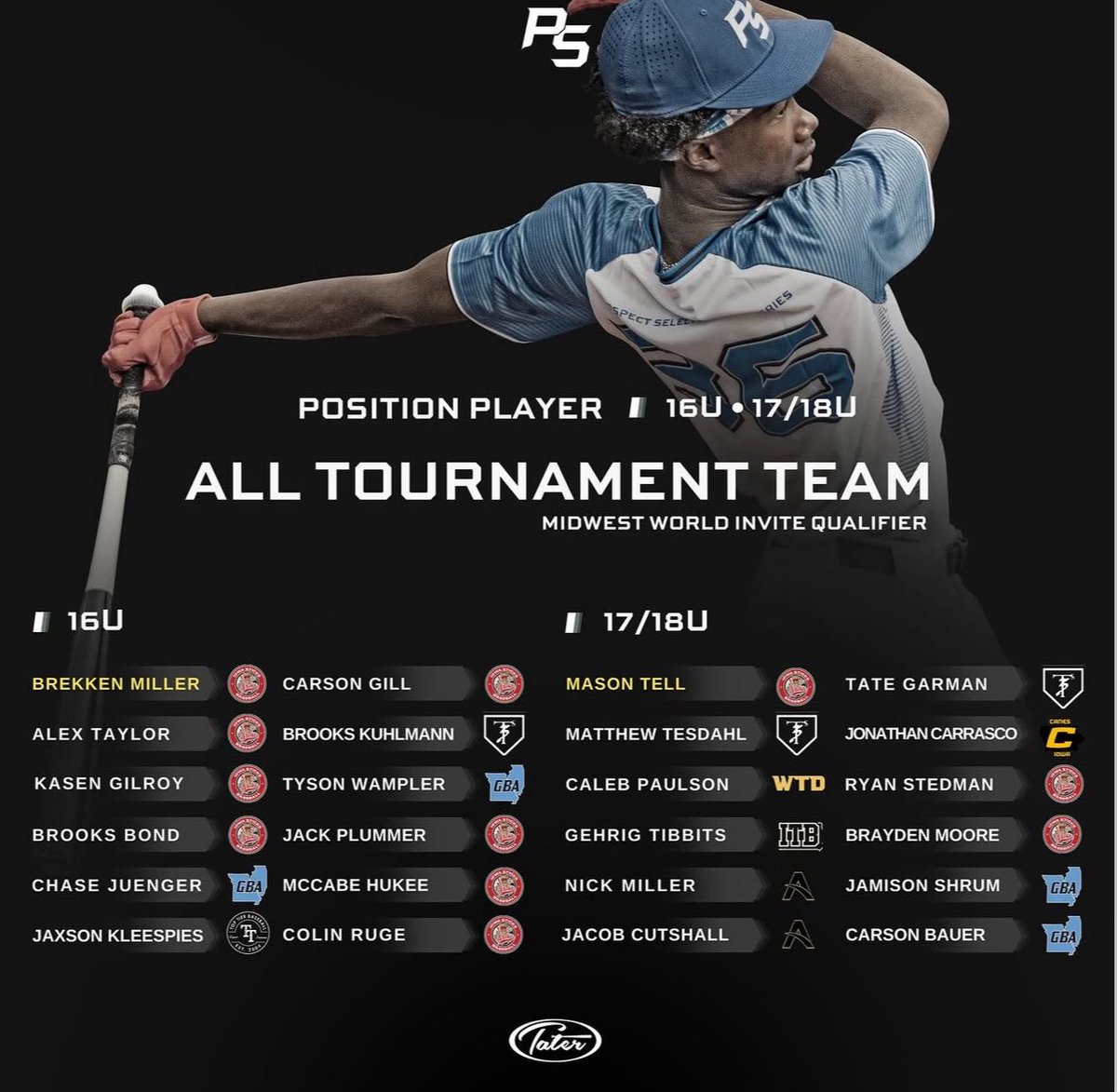 All tournament team!
8/29-8/31