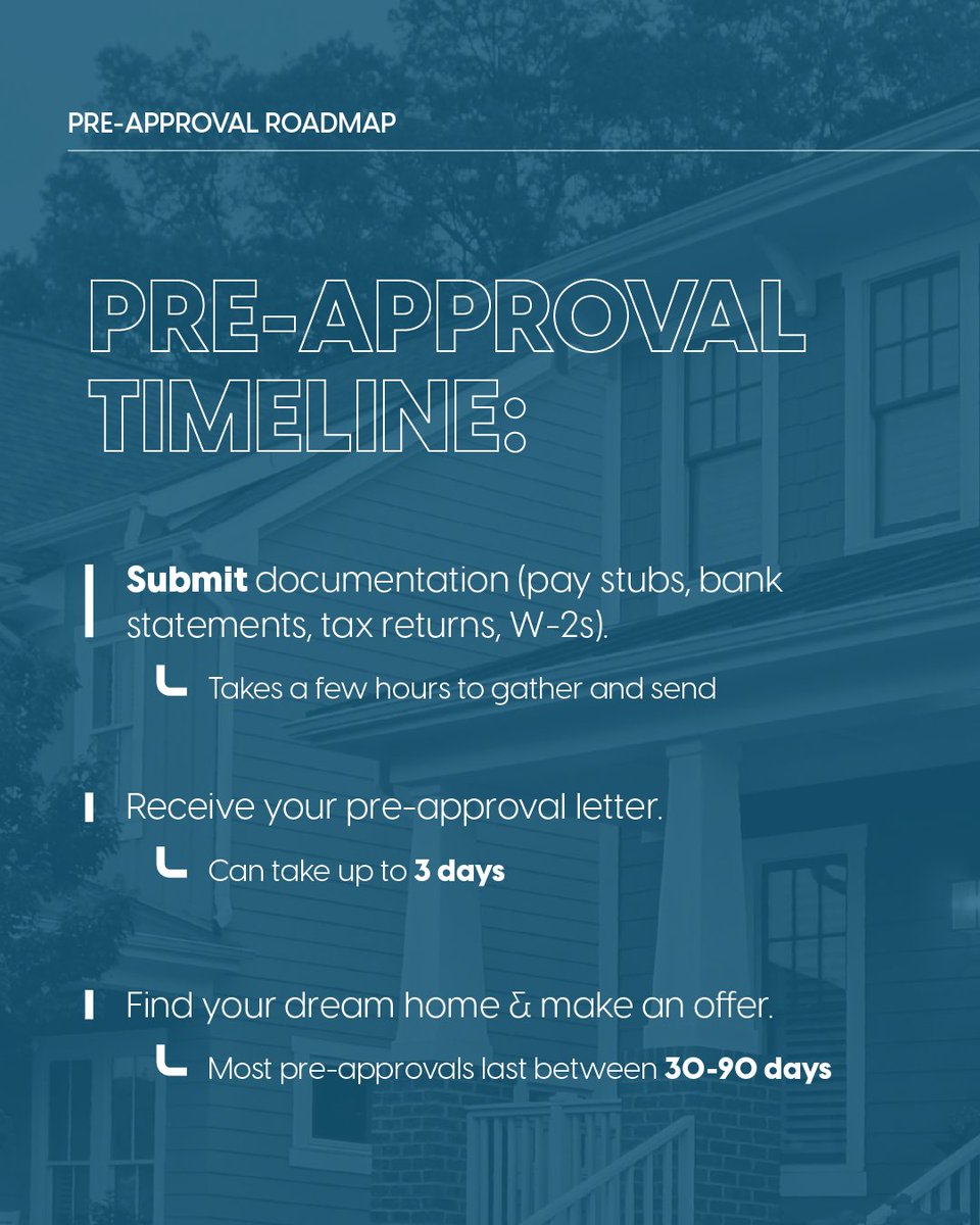 StevenMaizes's tweet photo. A stamp of pre-approval is a homebuyer’s superpower. It gives direction, credibility and leverage throughout your homebuying journey. We get into the what, why, when and how in our article, so read up — then get in touch! https://t.co/9Lv24Zecu9