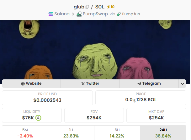 $GLUB is bouncing back from the dead bottom 🟢

community is giving me more conviction on this meme lore. I see team pushing more DEX updates and new memes 

cope harder if you sell the bottom 

this one feels like a million dollar cult from the trenches