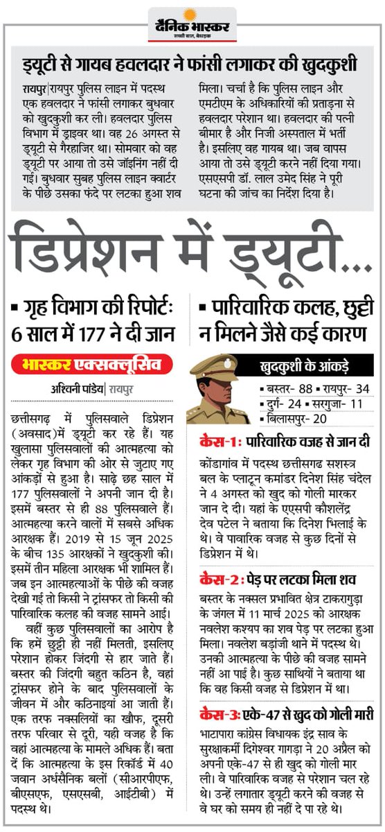 jpk_11's tweet photo. गृह विभाग की रिपोर्ट- पुलिस वाले डिप्रेशन में ड्यूटी कर रहे, 6 साल में 177 ने दी जान... पारिवारिक कलह, छुट्टी न मिलने जैसे कई कारण..
पूरे भारत में पुलिस कर्मचारीगण का यही हाल है इस पर केन्द्र व राज्य सरकारे कभी विचार विमर्श नही करती @PMOIndia @AmitShah @RajCMO @BhajanlalBjp https://t.co/WE6ftV0fKV