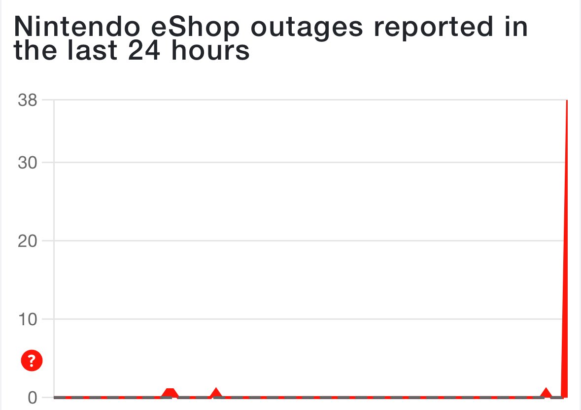 GIVE ME SILK SONGGGGGGGG