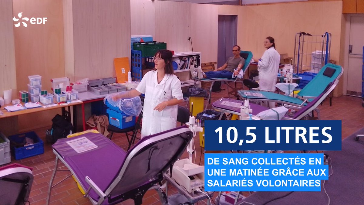 Une belle preuve de l'énergie solidaire

23 dons de sang réalisés grâce à nos salariés = 10,5 L collectés 👉 jusqu’à 70 vies sauvées.
Merci aux salariés mobilisés, en partenariat avec l’@EFS_officiel.