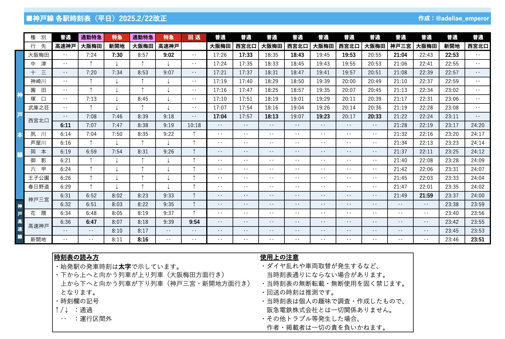 阪急電車 時刻表 阪急電鉄 【公式】 on X: 