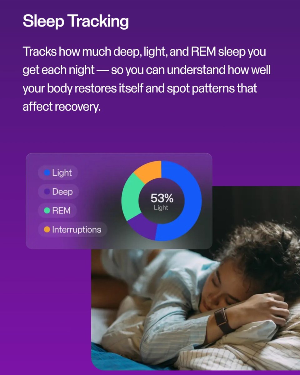 drbeel_techno's tweet image. #POLAR
لعشاق سوارات اللياقة البدنية و الصحة بدون شاشة و بدون اشتراك شهري موعد مع المنتظر #POLARLoop لمتابعة الصحة و اللياقة البدنية و النوم و والتعافي بذكاء والبقاء نشيطًا دون تشتيت الانتباه.
يتبع