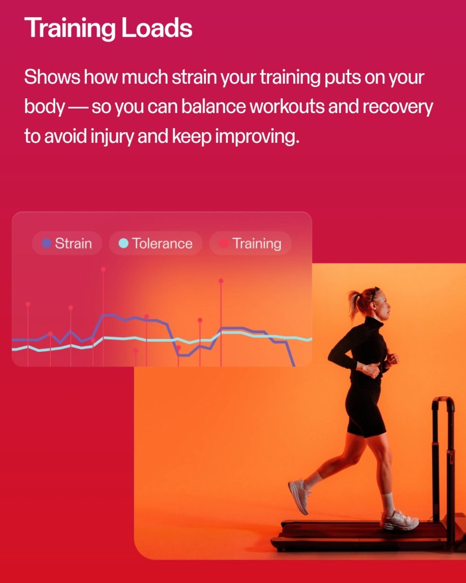 drbeel_techno's tweet image. #POLAR
لعشاق سوارات اللياقة البدنية و الصحة بدون شاشة و بدون اشتراك شهري موعد مع المنتظر #POLARLoop لمتابعة الصحة و اللياقة البدنية و النوم و والتعافي بذكاء والبقاء نشيطًا دون تشتيت الانتباه.