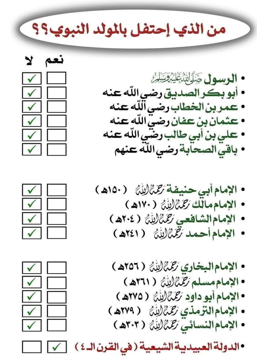 خد دى وحطها جوه دماغك
#المولد_النبوي
#الحبيب_المصطفى 
#سيد_الشفاعة