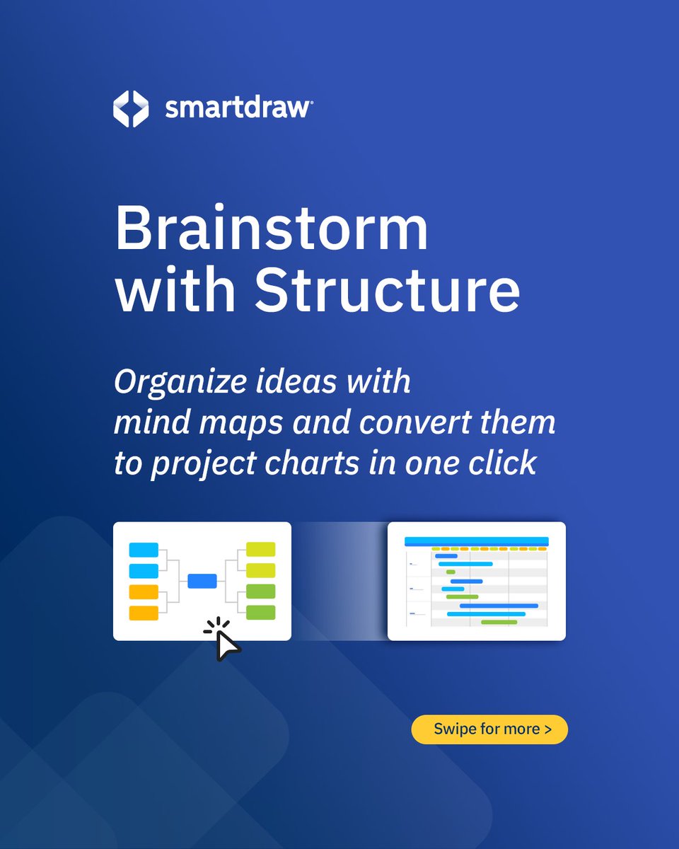 SmartDraw's tweet image. Streamline brainstorming, project tracking, and reporting with SmartDraw. Trusted by Over 85% of Fortune 500. #TechTips #ProjectManagement #Brainstorming #Jira #Productivity