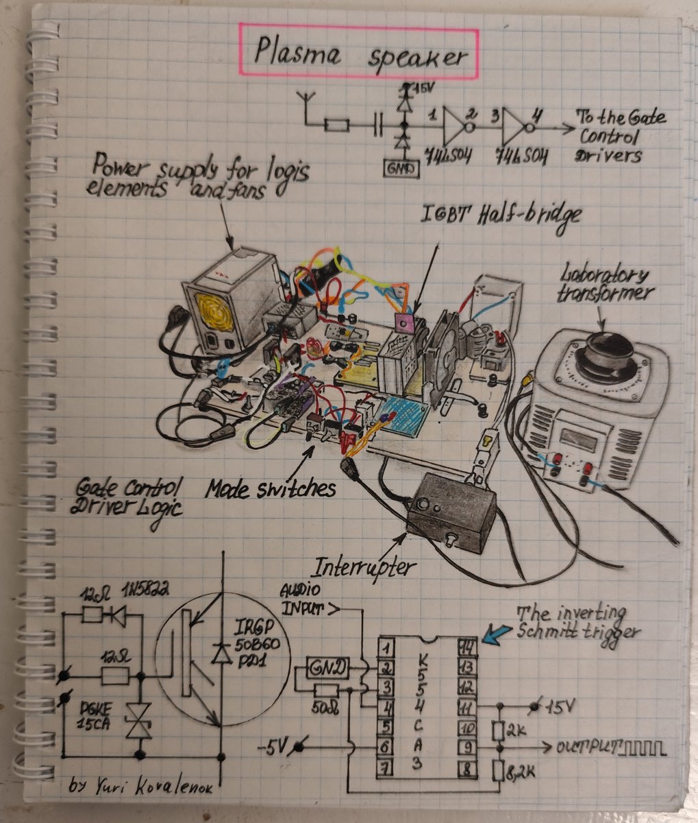 NERD2040's tweet photo. https://t.co/Bu5tkO2WoJ