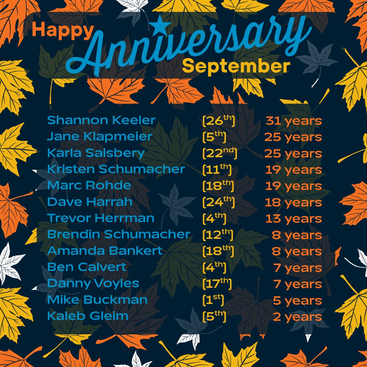 🎉👏 Celebrating Our September Work Anniversaries!

This month, we’re proud to recognize the incredible team members who continue to make Range a great place to work. Thank you for your dedication, hard work, and commitment to our community. We appreciate you! 💙 #RangeCommunity