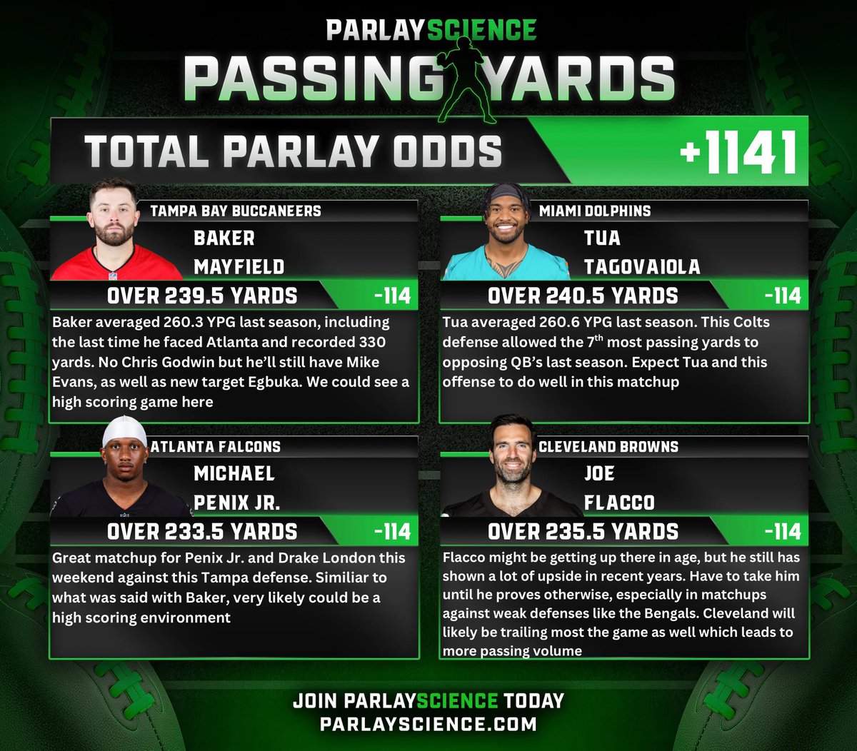 ParlayScience's tweet photo. 📝 NFL Cheat Sheets Week 1

🔋 Powered by @MoneyMandrell 

🔗👇 Tail each category below https://t.co/hV9XubwCQI