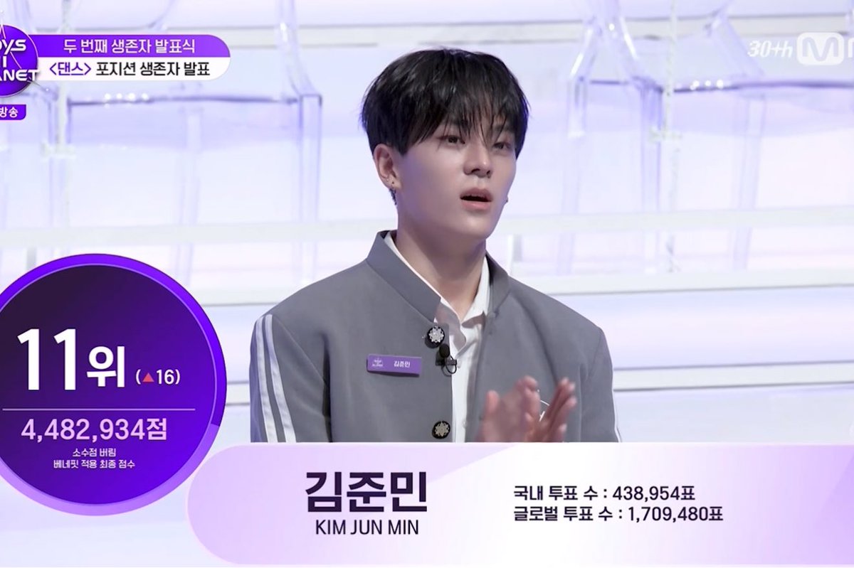 준미니 27위>11위 !!!! 순위 진짜 많이 올랐어 😭😭😭