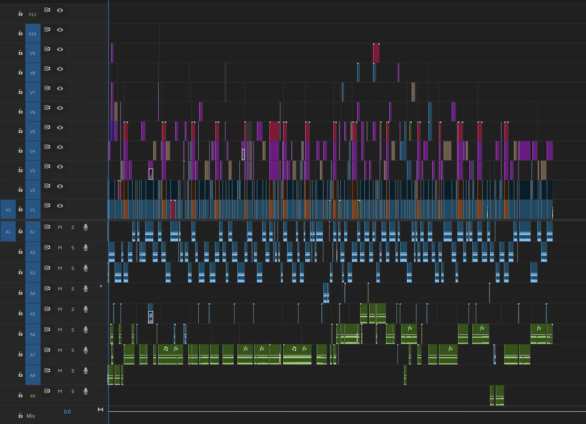 drop your current editing timeline!