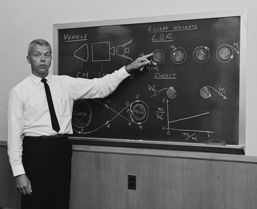 Could you imagine the Apollo program with today’s NASA:
‘Sorry John, we all know your Lunar Orbit Rendezvous plan will get astronauts on the moon for less time and money, but Congress is insisting we build Nova and won’t fund the LEM’