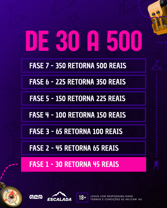 Pedro | Apostas e Palpites tweet media