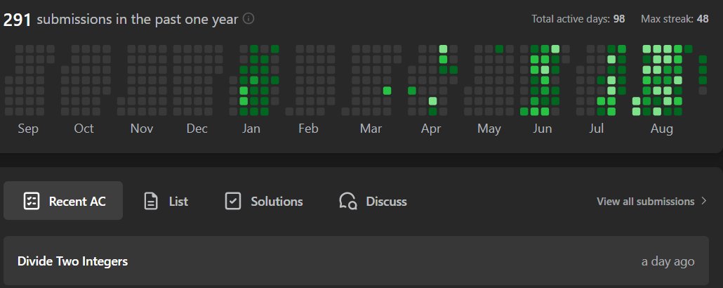 Aashish1A's tweet image. Day 37–43 of #90DaysOfCoding 🚀
Missed posting daily as I was in my village with poor internet.
✅ Completed Striver’s Bit Manipulation playlist
✅ Worked on my projects
✅ Preparing well & staying consistent
Consistency > Perfection. The grind never stops!
#100DaysOfCode