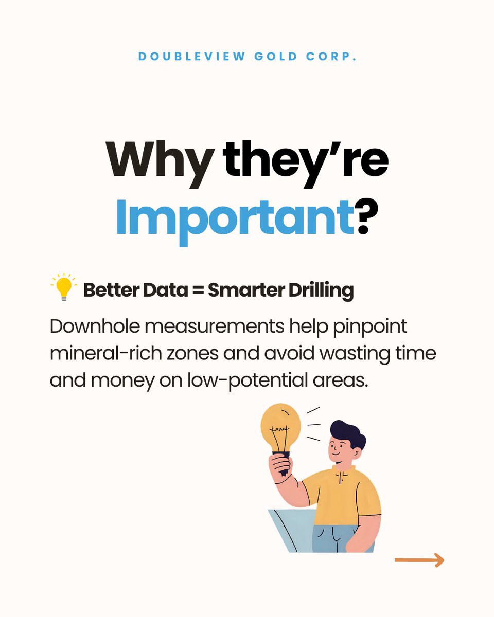 DoubleviewGold's tweet photo. Downhole tools: Your eyes & ears deep underground!
From rock sampling to geophysical surveys, they help uncover what the Earth’s hiding. Want to find the good stuff? Let’s drill smarter, not harder.
#DoubleviewGold #DownholeTool #MineralExploration #SustainableMining #fypシ https://t.co/KHeftmCtt9