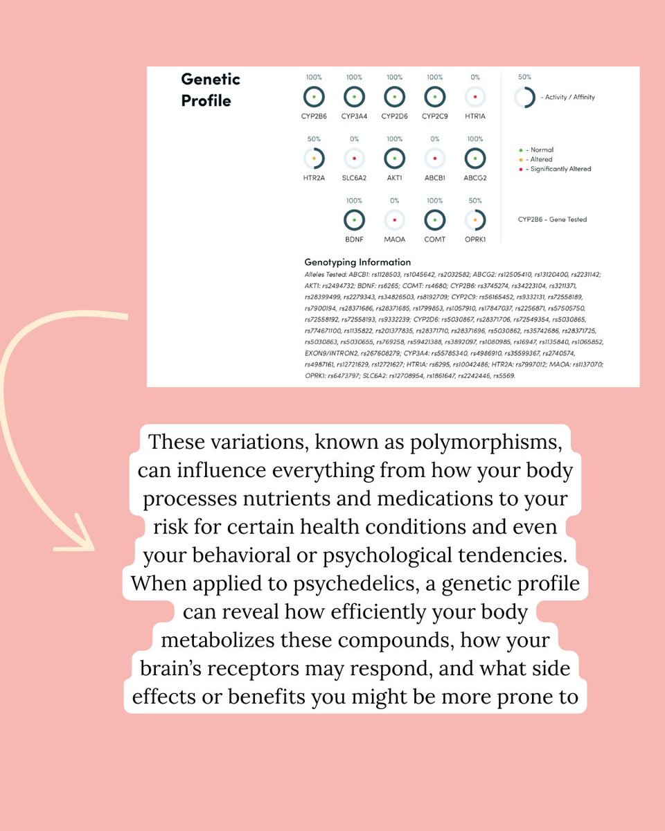 Dynamic DNA Labs (@DynamicDNALab) / Posts / X
