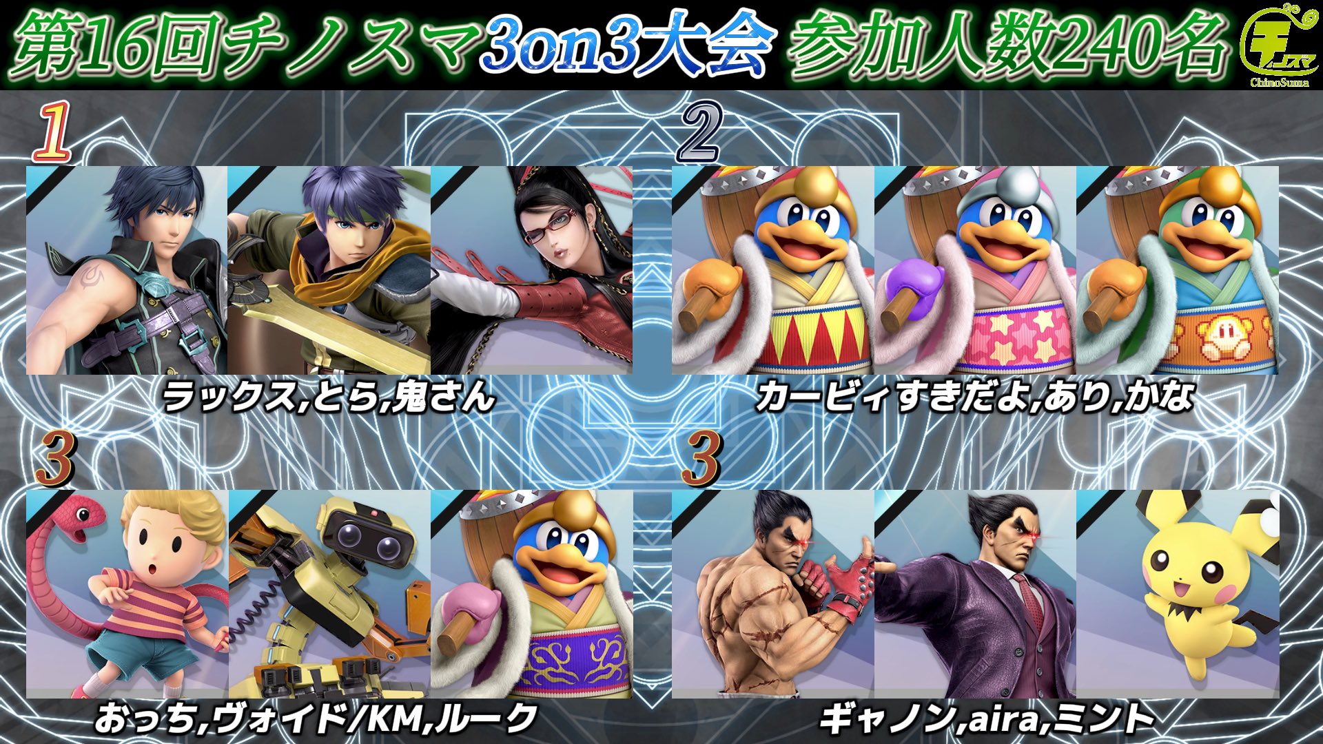 【まとめ売り】ソフト5本セット スマブラスプラ3/MHX/ライズ/ロマサガ2 まとめ売り】ソフト5本セット スマブラスプラ3/MHX/ライズ