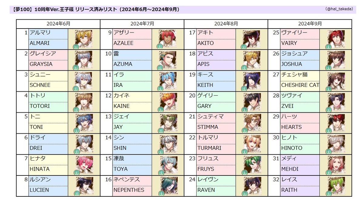 武田ハル tweet media