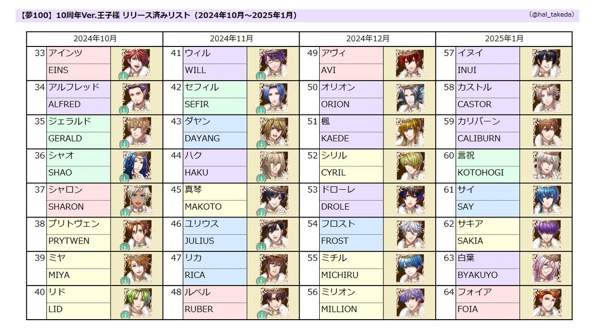 武田ハル tweet media