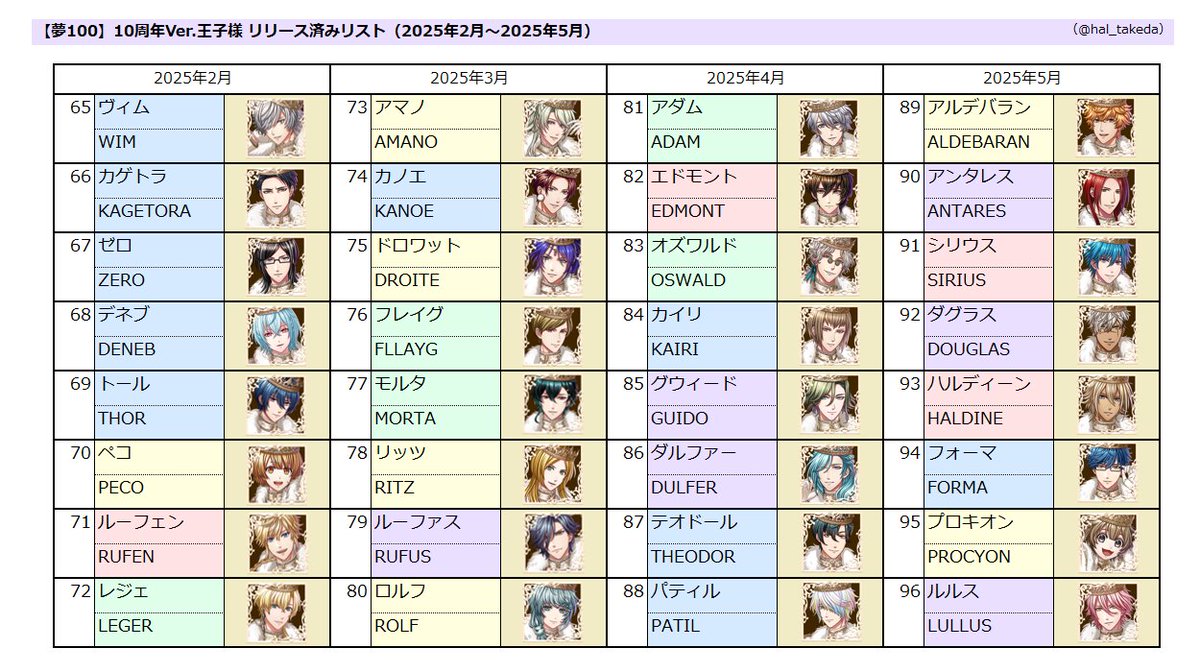 武田ハル tweet media