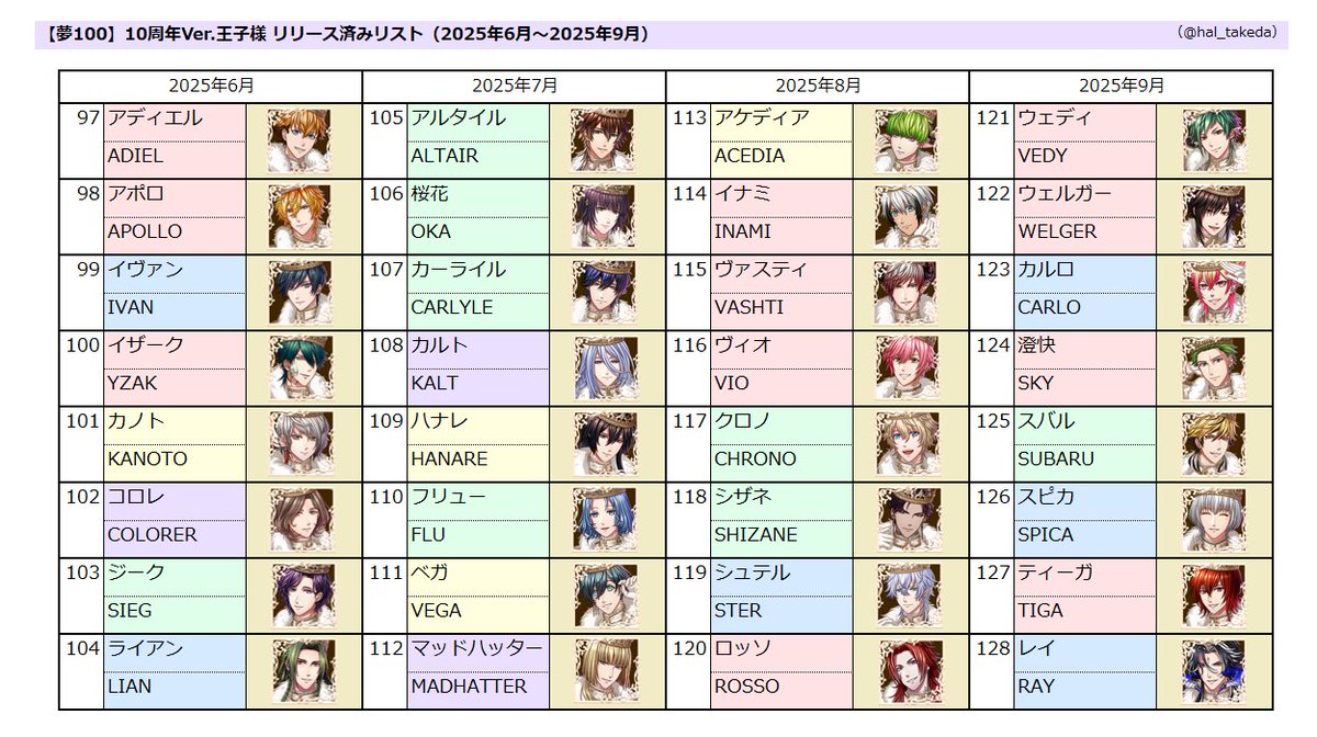 武田ハル tweet media