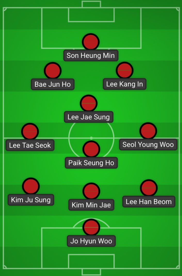 cahvin (@cahvin21) on Twitter photo <a href="/FSFootball_/">Fighting Stripes Football</a> I think if 🇰🇷 does end up playing 3 CB maybe we can afford dropping Park Yong Woo and go more possession based with Paik pulling the strings in the midfield <a href="/FSFootball_/">Fighting Stripes Football</a> I think if 🇰🇷 does end up playing 3 CB maybe we can afford dropping Park Yong Woo and go more possession based with Paik pulling the strings in the midfield