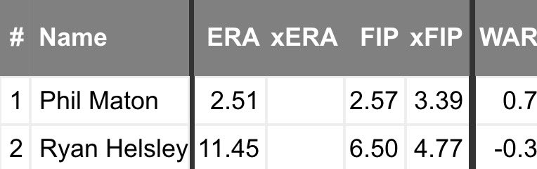 Rory 👨🍳 tweet media