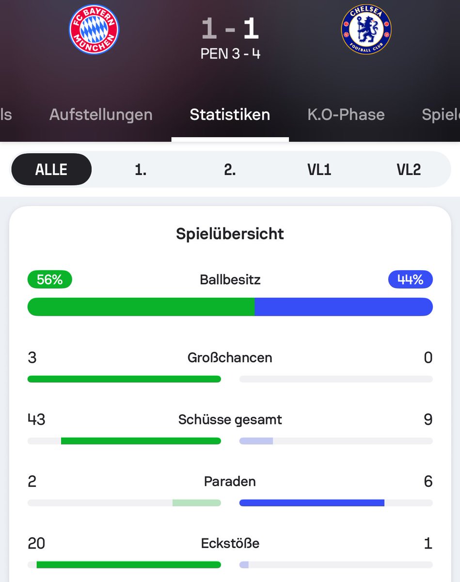 m. ulreich tweet media