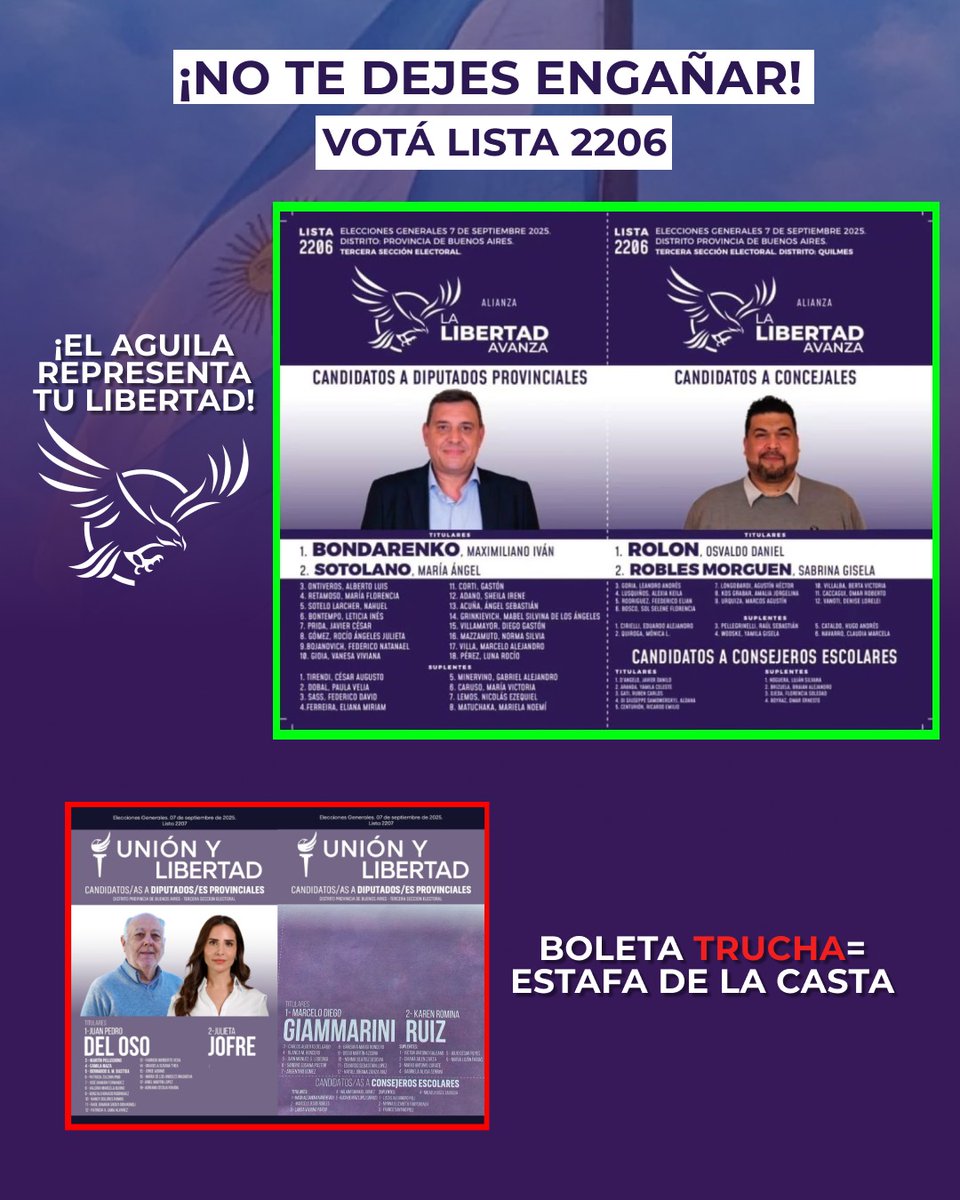 Este 7 de septiembre tené cuidado con los engaños electorales y los vivos que aparecen siempre en las elecciones. Busca el aguila de La Libertad Avanza y el número 2206.

El resto, es estafa electoral. 
En la tercera es <a href="/bondarenko_maxi/">Maximiliano Bondarenko</a> y en Quilmes <a href="/rolon2411/">Rolon Osvaldo Daniel</a>