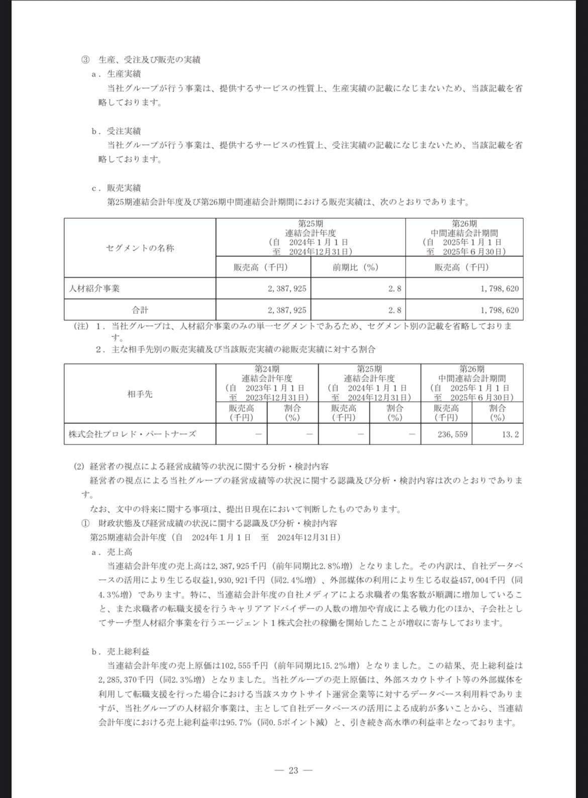もやしページ もやしちゃん (@moyashichan4747) / X