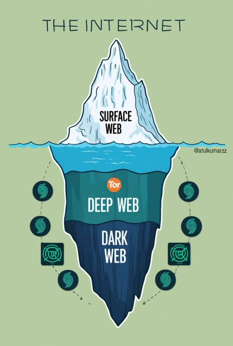 Google loves keeping valuable websites hidden from you.

Here are 35 AI websites you probably didn’t know existed (until now) ⬇️