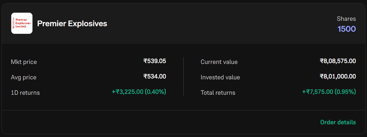 ritikgpt22's tweet image. PREMIER EXPLOSIVES holding big quantity, iss baar nhi choduga
Apollo jaisa move aayega expecting
#premierexplosives #watchlist