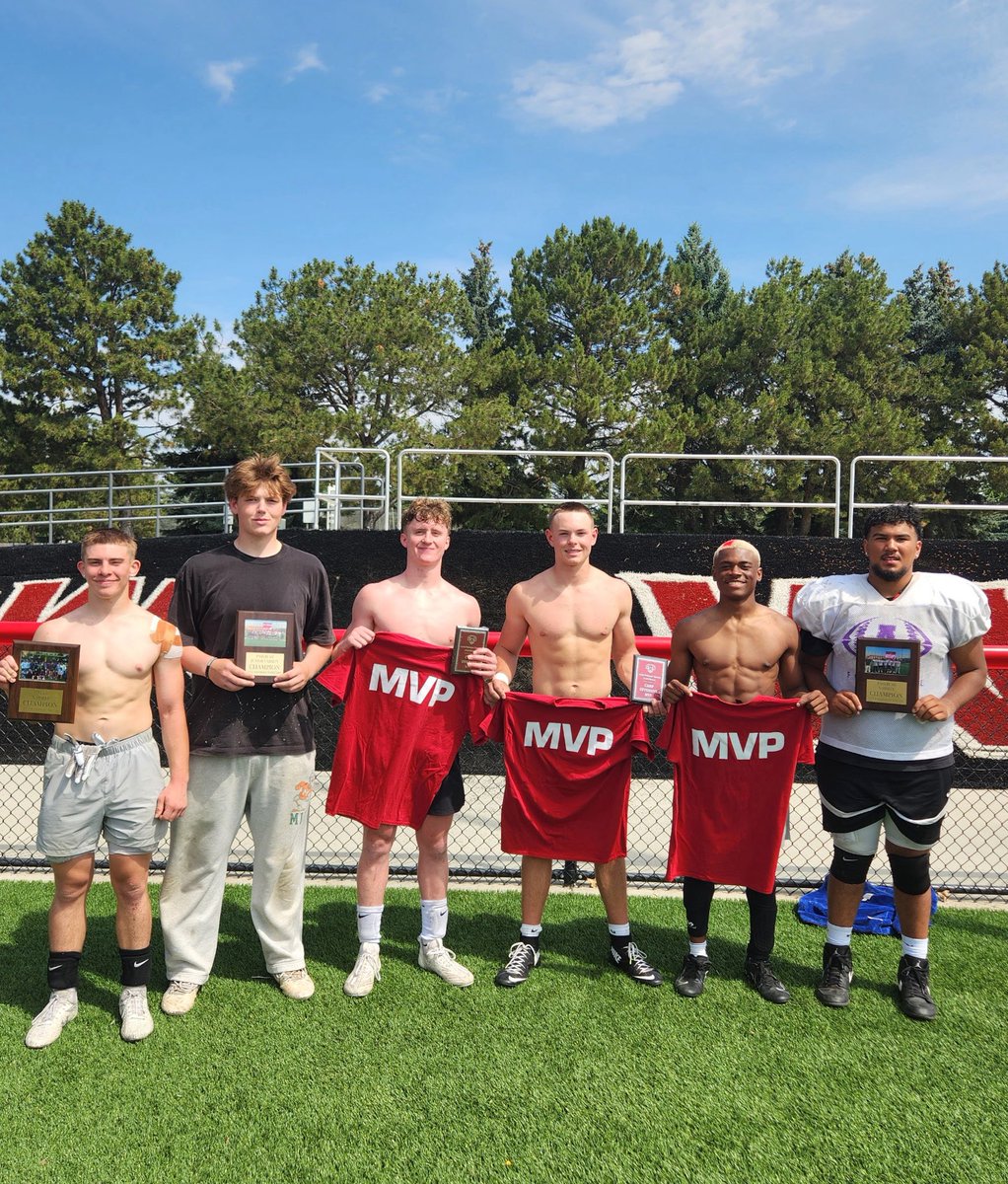 Our final prep football preview is of the Anacortes Seahawks. 

Justin Portz <a href="/CoachPortz/">Coach Portz 🏈</a> returns for his 5th year as the head coach of the Seahawks. 

2024 record: 13–1
* loss was to Archbishop Murphy. 
** 2024 WA 2A State Champions

From Coach Portz:
“2024 was an incredible