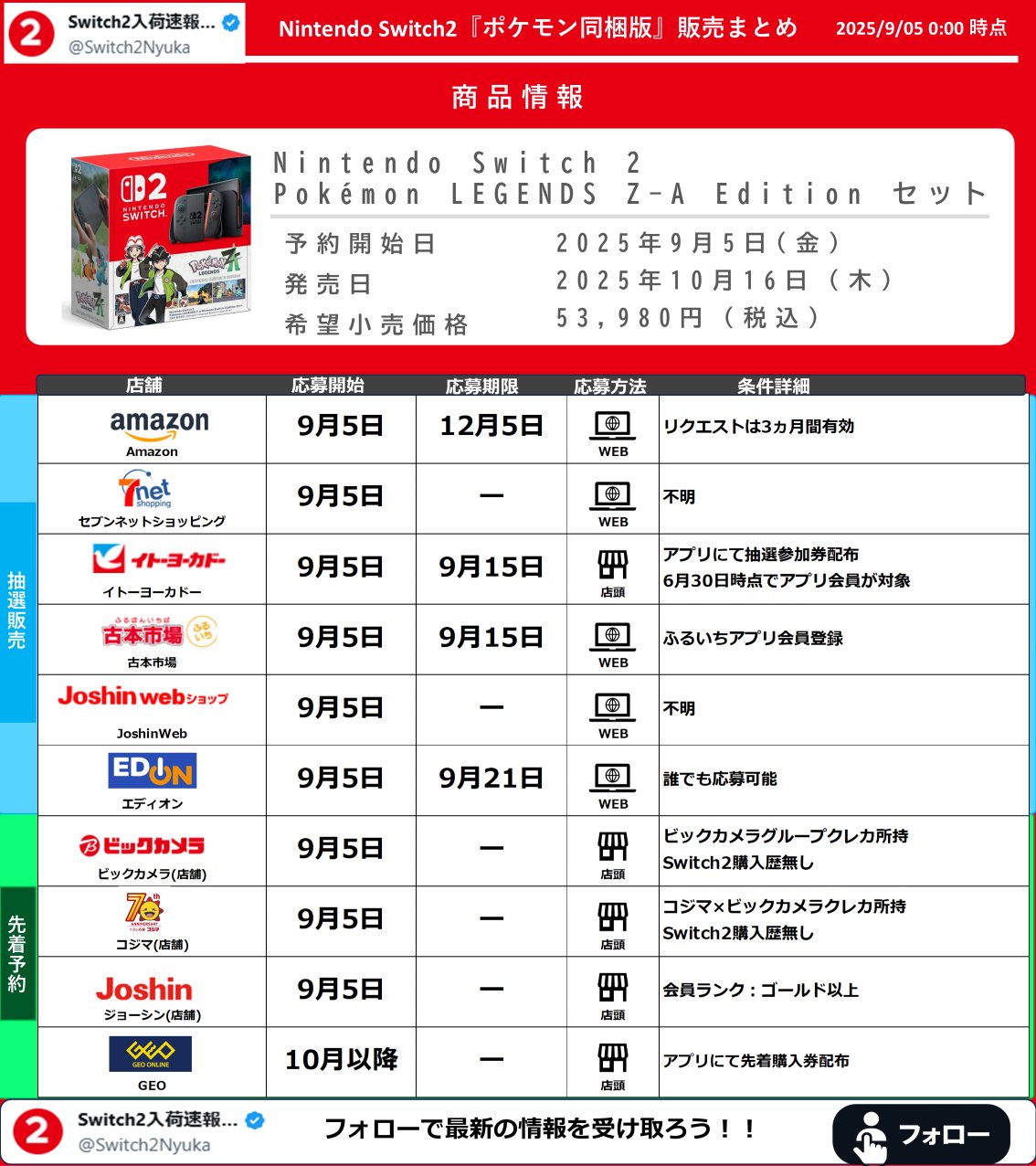 Switch2入荷速報@ニンテンドースイッチ2速報！ on X