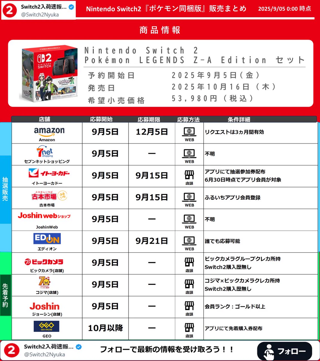 同梱　まとめ発送 Switch2入荷速報@ニンテンドースイッチ2速報！ on X: 