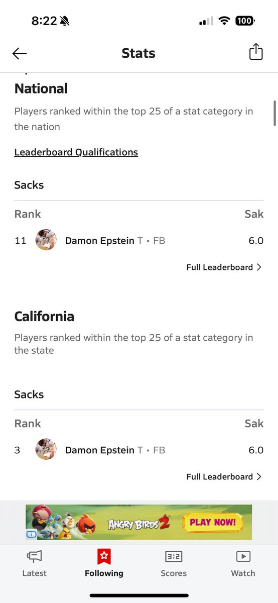 Damon Epstein (@damonepsteinn) on Twitter photo After a great game against campo verde I’m proud to say I’m 11th in the nation in sacks and 3rd in californa <a href="/capofootball/">Capo Valley Football</a> <a href="/PrepRedzoneCA/">Prep Redzone California</a> <a href="/DanSelwayQB/">Dan Selway</a> <a href="/ocvarsityguy/">Dan Albano</a> <a href="/Escobar_DL/">Coach Escobar</a> <a href="/CoachSeanCurtis/">Coach Sean Curtis</a> <a href="/PGregorian/">Paul Gregorian</a> <a href="/3hep/">Hayden Epstein</a> After a great game against campo verde I’m proud to say I’m 11th in the nation in sacks and 3rd in californa <a href="/capofootball/">Capo Valley Football</a> <a href="/PrepRedzoneCA/">Prep Redzone California</a> <a href="/DanSelwayQB/">Dan Selway</a> <a href="/ocvarsityguy/">Dan Albano</a> <a href="/Escobar_DL/">Coach Escobar</a> <a href="/CoachSeanCurtis/">Coach Sean Curtis</a> <a href="/PGregorian/">Paul Gregorian</a> <a href="/3hep/">Hayden Epstein</a>