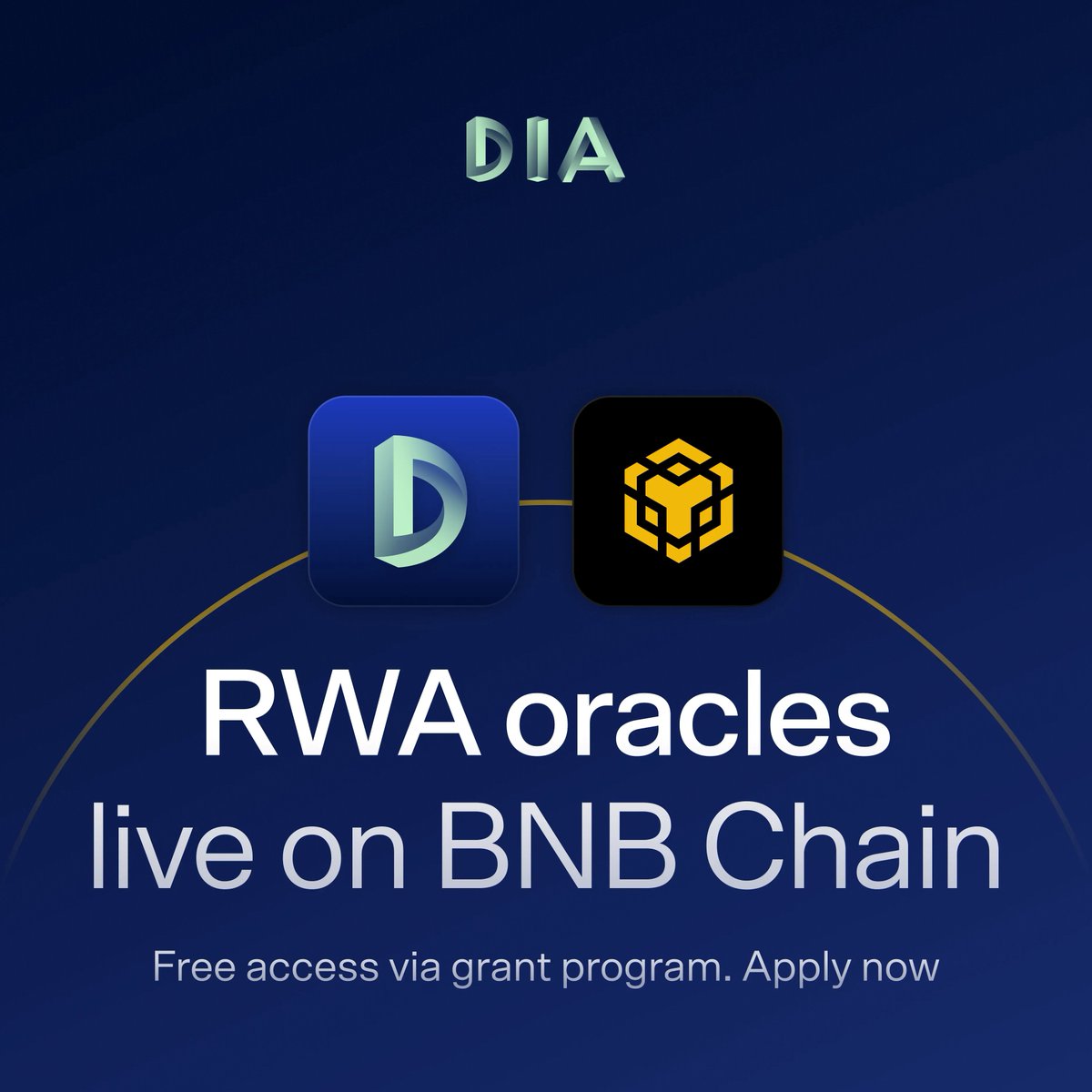 Trustless RWA Oracles Now Live on @BNBChain

DIA has now integrated its verifiable oracle infrastructure for 1,000+ RWAs on the world's most active blockchain ecosystem.

Every RWA price feed is fully auditable from source to smart contract.

🧵