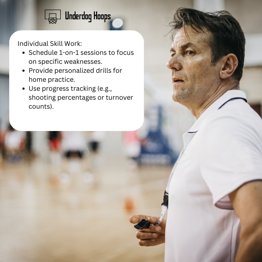 UnderdogH's tweet image. 🏀 Coaching strategy Thursday 🏀

#CoachingStrategy #basketballcoaching #HoopsThursday #basketballtips #CoachLife  #CoachDevelopment #BasketballStrategy #HoopsTips #BasketballIQ #BasketballCoaches  #CoachingBasketball #BasketballCoachingTips 
 #BeTheUnderdog #underdoghoops