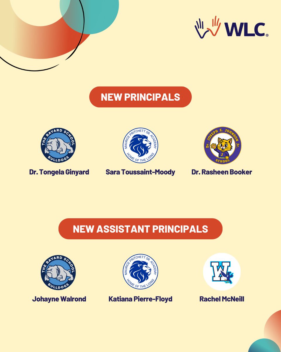 WLC_DE's tweet photo. Meet a few of your new WLC school leaders!
New Principals: 🌟 Sara Toussaint-Moody 🌟 Dr. Tongela Ginyard 🌟 Dr. Rasheen Booker
New Assistant Principals: 🌟 Johayne Walrond 🌟 Katiana Pierre-Floyd🌟 Rachel McNeill
#WilmingtonLearningCollaborative
#WLC
#WLCDE
#WLCSchools https://t.co/jDyUQUmxaG