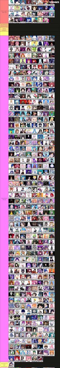 Niemand: ...
Absolut Niemand: ...
Ich: habe trotzdem eine Tierlist gemacht. 

Vielleicht gefällt die wem :3

Weil mein Twitter Game noch nicht so krass ist, weiß ich nicht weiter... 😅 
Soll da noch iwer markiert werden oder so?